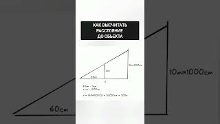 Запретные знания предков. Расчет расстояния до обьекта на глаз