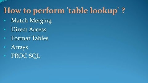 Latest SAS interview Questions and Answers for freshers and experienced– Part 2