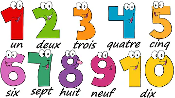 French Lesson 17 NUMBERS 1 10 Learn French The French Minute 