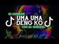 DJ UMA UMA DENG KO SA MAU POLO REMIX DJ MALBAR (BASSGANGGA) VOC.DJ QHELFIN TERBARU 2024