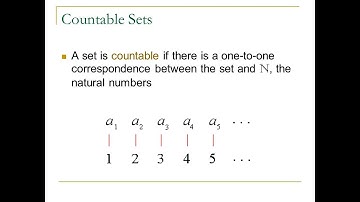 Countable and Uncountable sets