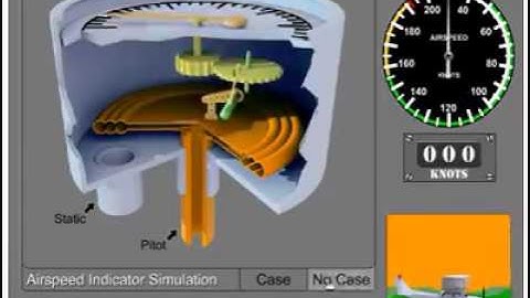 How does airspeed indicator work