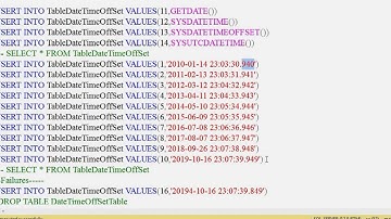 SQL Server Data Type - DateTimeOffset (Telugu)