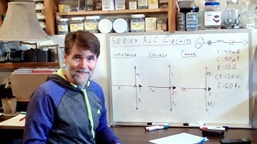 ELTP 1007 - part 2 - Lesson 4b - Series RLC Circuits Part 2