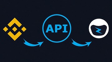 EazyBot || How Eazy Bot Works  || Where Your Crypto Goes in Easybot