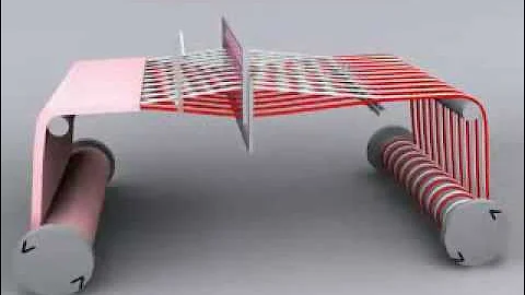 Primary Weaving Motion