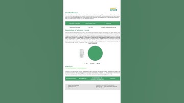 #Mapmybiome: Uncover Your Gut Health through #Microbiome Analysis #Guthealth #stooltest #Athometest