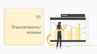 Эластичность спроса