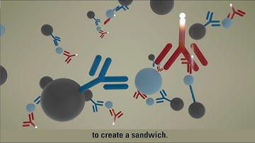 Tosoh AIA-PACK Technology | 3D Animation Insight