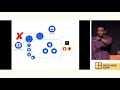 Lessons learnt while operating multi-tenant kubernetes cluster in production - Prateek Nayak (MYOB)