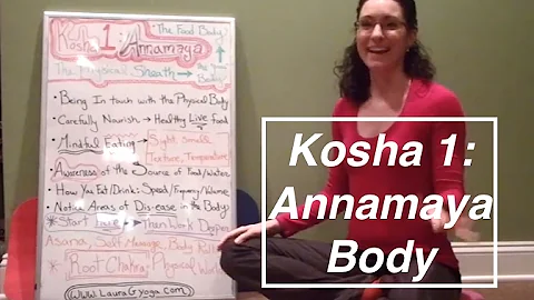 "Yoga Board" Kosha 1: Annamaya- Physical Body: Lau...