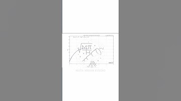 Learn Calculus Visually: f(x)=x³-6x²+9x+12 Animation + Stepwise Explanation #mathvisionstudio