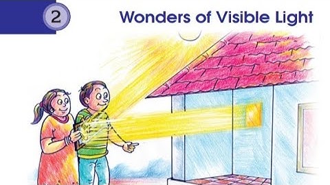 7th class basic science chapter 2/Wonders of Visible light