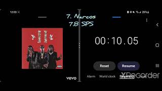 Top 10 Fastest Takeoff Verses