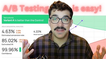 How to plan, monitor, and analyze a strategic A/B test on your website (Sequential Testing)