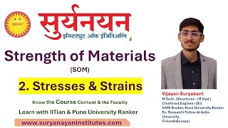 2 Stress Strain Axial Loading | Strength of Materials | University, GATE, ESE