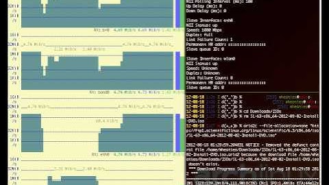 Bonding eth0 and wlan0 on Arch Linux