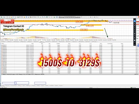1500$ TO 3129$ | how to boost up your forex account with professional strategy