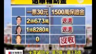 澳亞衛視：馬英九勝選獲2億補助(20120116).wmv
