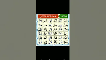 الدرس السادس من القاعدة النورانية تدريبات على الحركات والتنوين 2022 