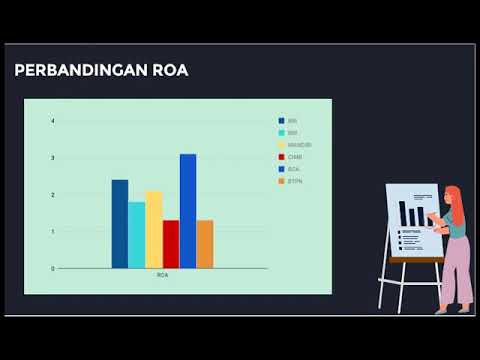 Video: Mengapa menyiarkan dalam perakaunan?