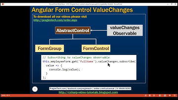 Angular form control valuechanges