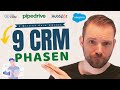 CRM System Erklärung in 2025 - Die erste Million Umsatz mit diesem Setup