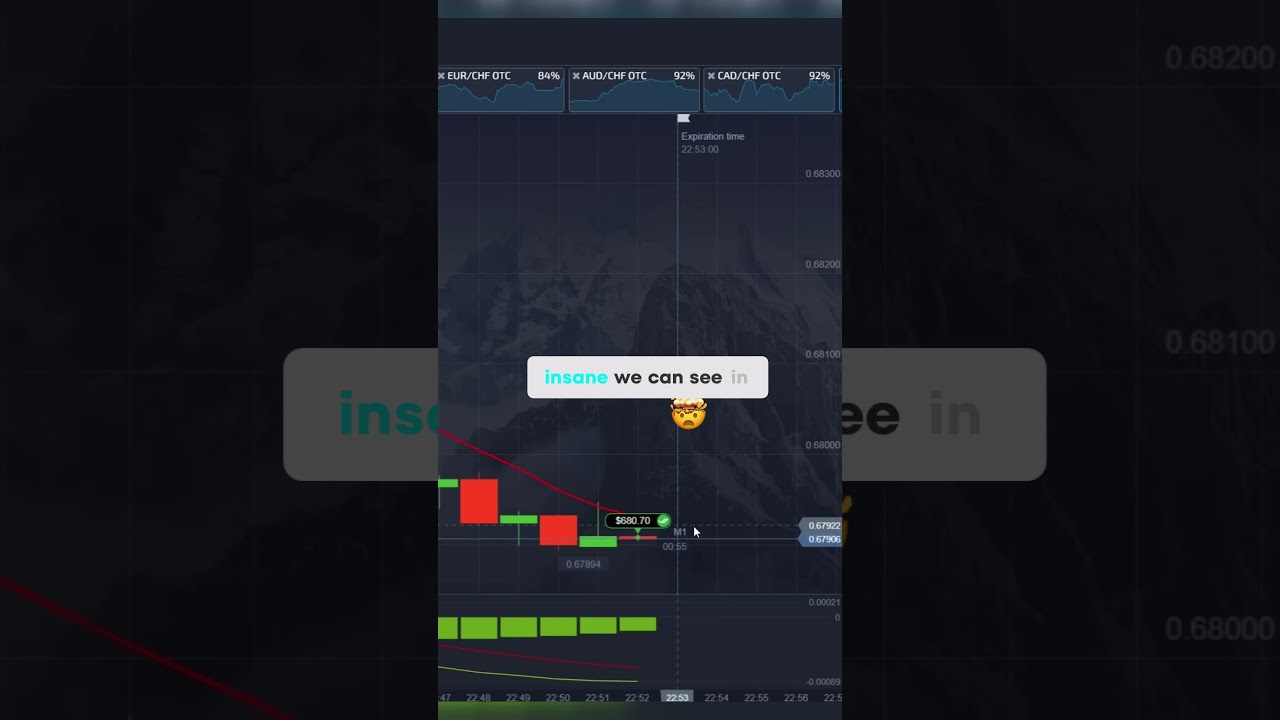 Unlock Insane Trading Success with This Simple Strategy! 🚀💰