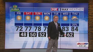 Sunny Friday; high of 72 screenshot 4