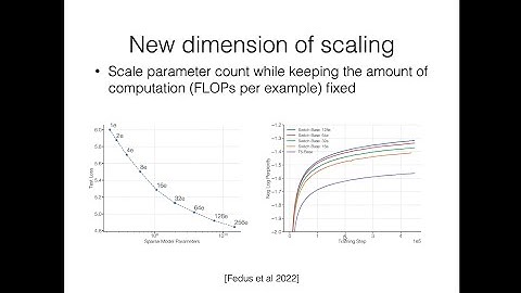 CMU Advanced NLP Fall 2025 (21): Mixture of Experts