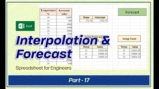 Spreadsheet for Engineers - Part 17 (Interpolation and forecasting) | BME358C