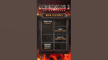 Commandos 3 - HD Remaster - Main Features