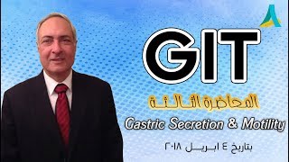 Dr.Nagi - Live Physiology - Lecture 104 - GIT (3) - Gastric Secretion & Motility