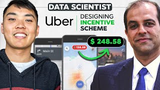 Uber Data Scientist Interview Question: Decoding Ride-Share Incentive Schemes