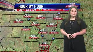 A sunny and warm start to the week