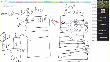 030524 COSC 1337 C++ vector and memory: value and reference parameter