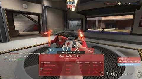 Team Fortress 2 - A Fail Speedhacker