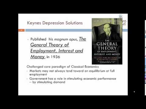 John M Keynes Econ193