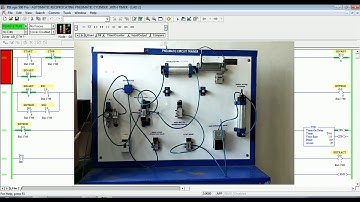 Automatic Reciprocating of Pneumatic Double Acting Cylinder using PLC (ALLEN BRADLEY)