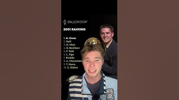 Is Michael Owen better than Rooney as a teenager? #michaelowen #waynerooney #football #soccer