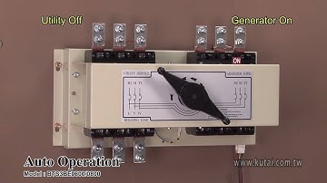 KUTAI Electronics - 3P 600Amp & 800Amp Automatic Transfer Switch Operational Tutorial