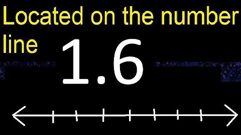 Located 1.6 on the number line 1,6 . Locating decimal numbers . represented