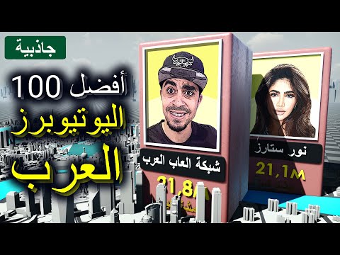 أشهر قنوات اليوتيوب باللغة العربية 2024
