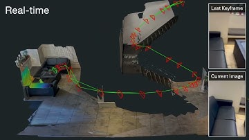 [CVPR 2025] MASt3R-SLAM: Real-Time Dense SLAM with 3D Reconstruction Priors