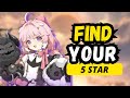Finding the right character for you  tierlist  wuthering waves