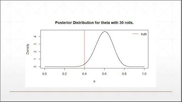 Bayesian Statistics Part 2