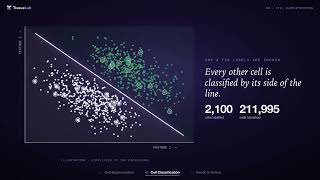 Tutorial for cell classification in TissueLab