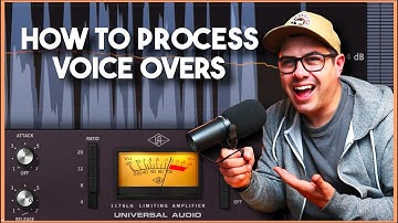 LOUD & CLEAR VOICE OVERS (Processing For Podcasts & videos)