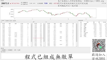 【天真選擇權】 2025-1121-程式交易-python-api-盤中實況-