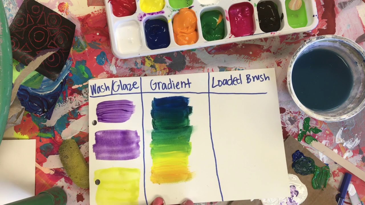 Aryclic Paint Techniques #2 Wash, Gradient, and Loaded Brush